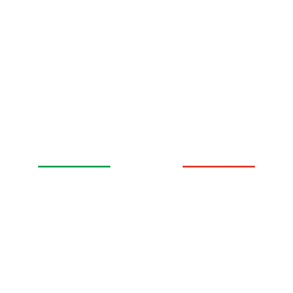 Italica